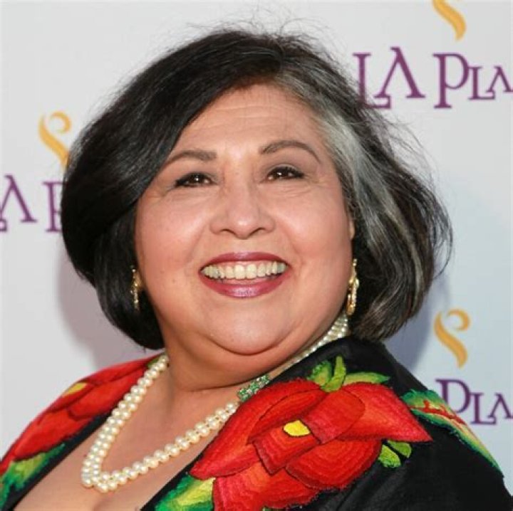 Ángela Molina Biography, Age, Height, Husband, Net Worth, Family