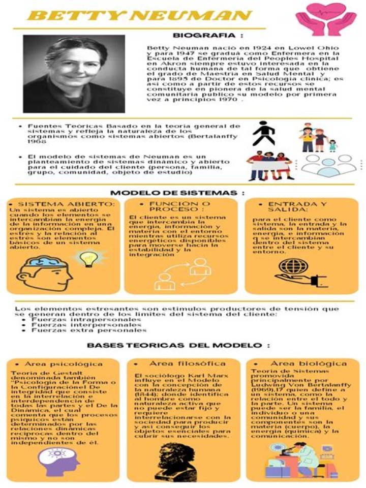 Betty Thomas biografía, edad, altura, esposa, net worth, familia