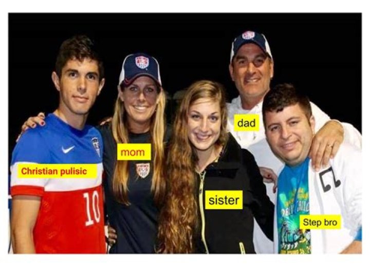 Christian Pulisic Biography, Age, Height, Wife, Net Worth, Family