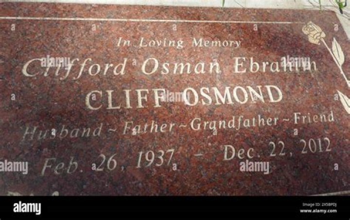 Cliff Osmond Biography, Age, Height, Wife, Net Worth, Family