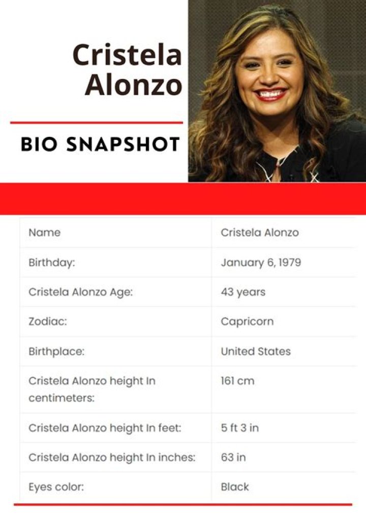 Cristela Alonzo Biography, Age, Height, Husband, Net Worth, Family