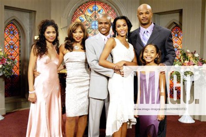 George O. Gore II Biography, Age, Height, Wife, Net Worth, Family