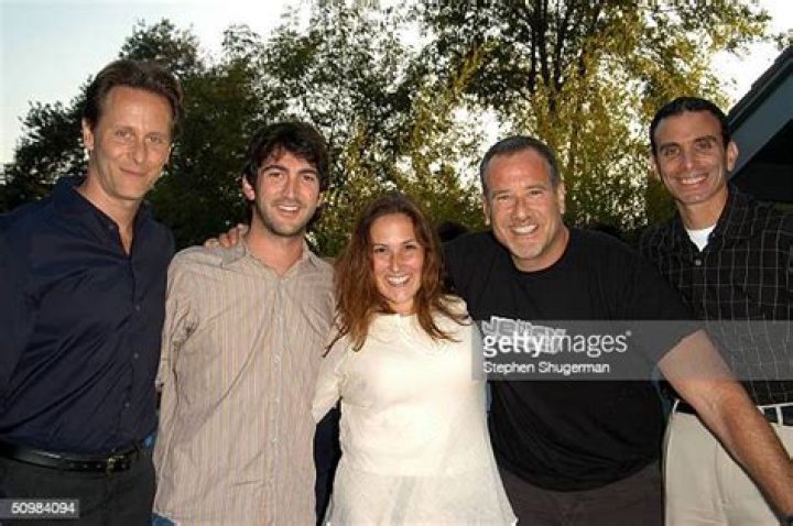 Howard Bragman Biography, Age, Height, Wife, Net Worth, Family