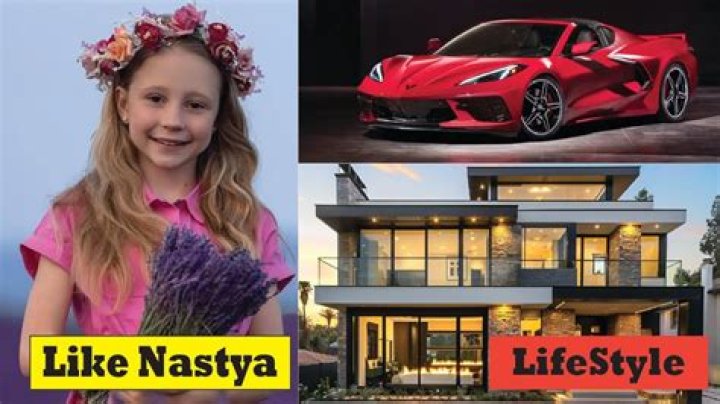 Like Nastya Biography, Age, Height, Husband, Net Worth, Family