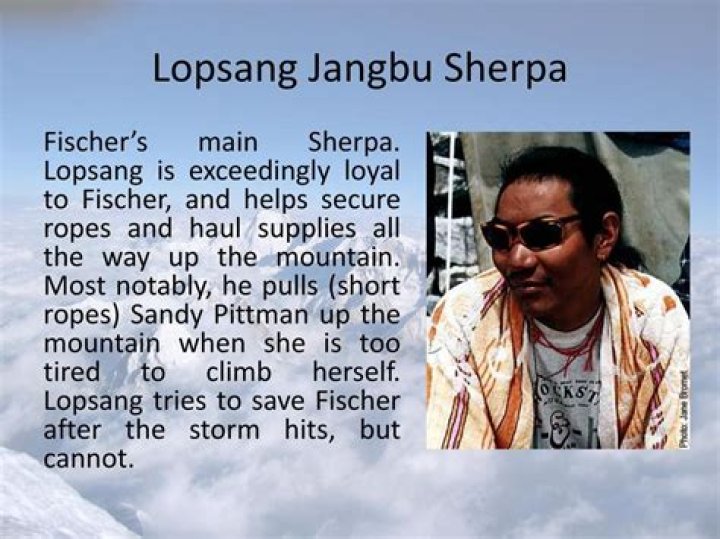 Lopsang Jangbu Sherpa Biography, Age, Height, Wife, Net Worth, Family