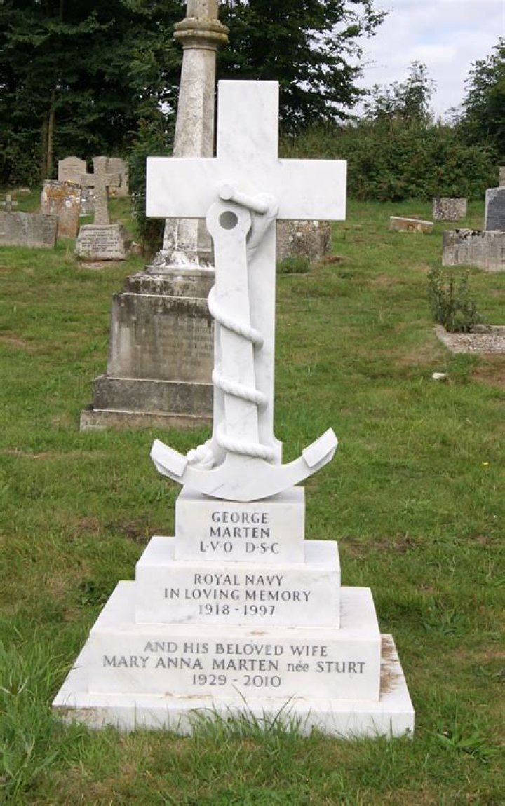 Mary Anna Marten biografía, edad, altura, esposa, net worth, familia