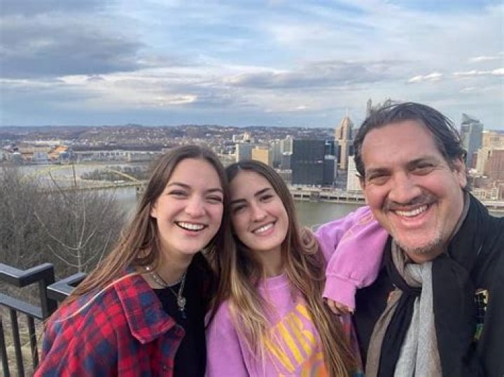 Matt Willig Biography, Age, Height, Wife, Net Worth, Family