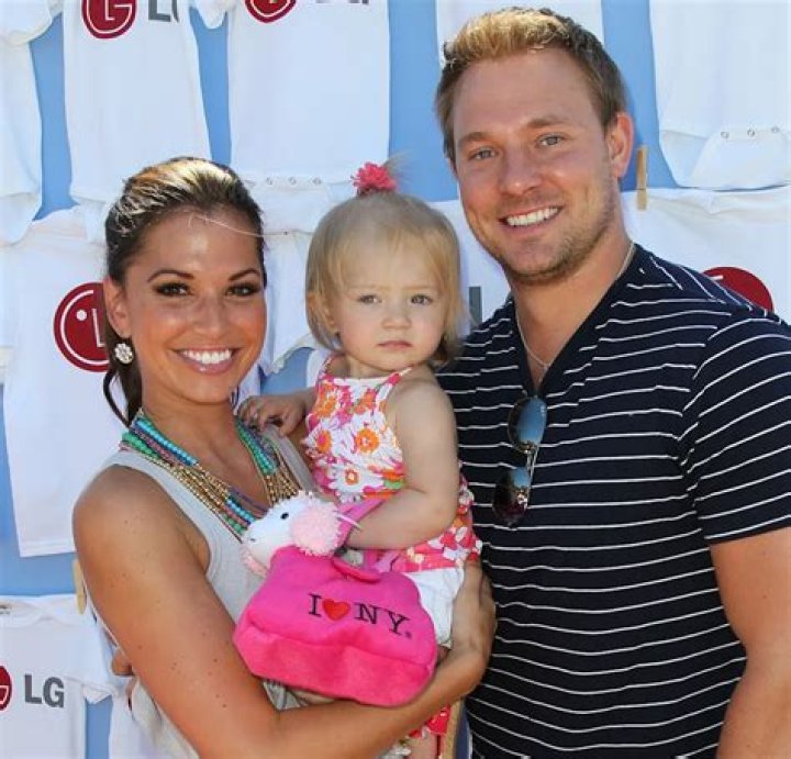Melissa Rycroft Biography, Age, Height, Husband, Net Worth, Family
