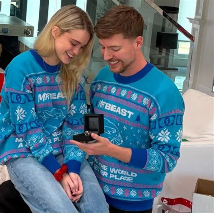 MrBeast Biography, Age, Height, Wife, Net Worth, Family