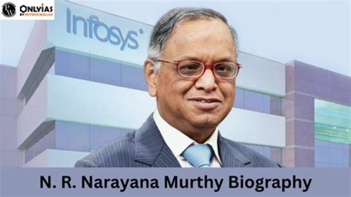 R. Narayana Murthy Biography, Age, Height, Wife, Net Worth, Family