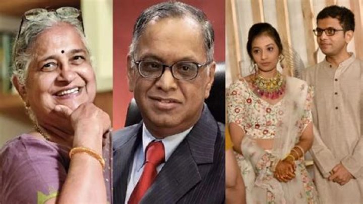 Ramakrishnan Murthy Biography, Age, Height, Wife, Net Worth, Family