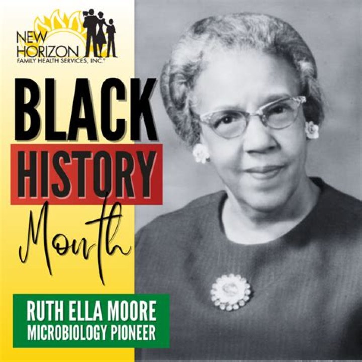 Ruth Ella Moore Biography, Age, Height, Wife, Net Worth and Family