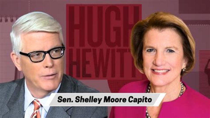 Shelley Moore Capito Biography, Age, Height, Husband, Net Worth, Family
